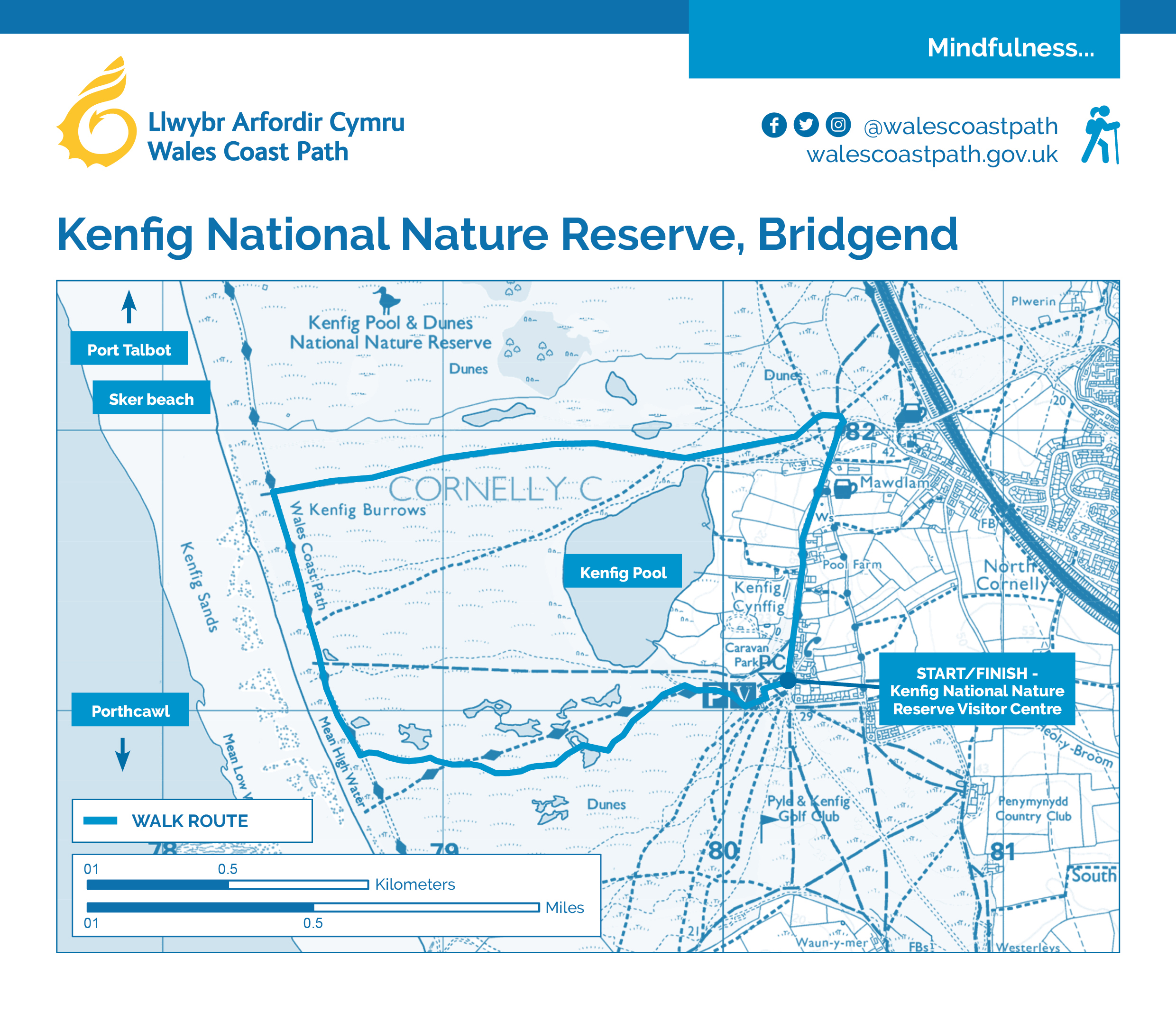 Vælg bande Eksempel Wales Coast Path / Kenfig National Nature Reserve, Bridgend