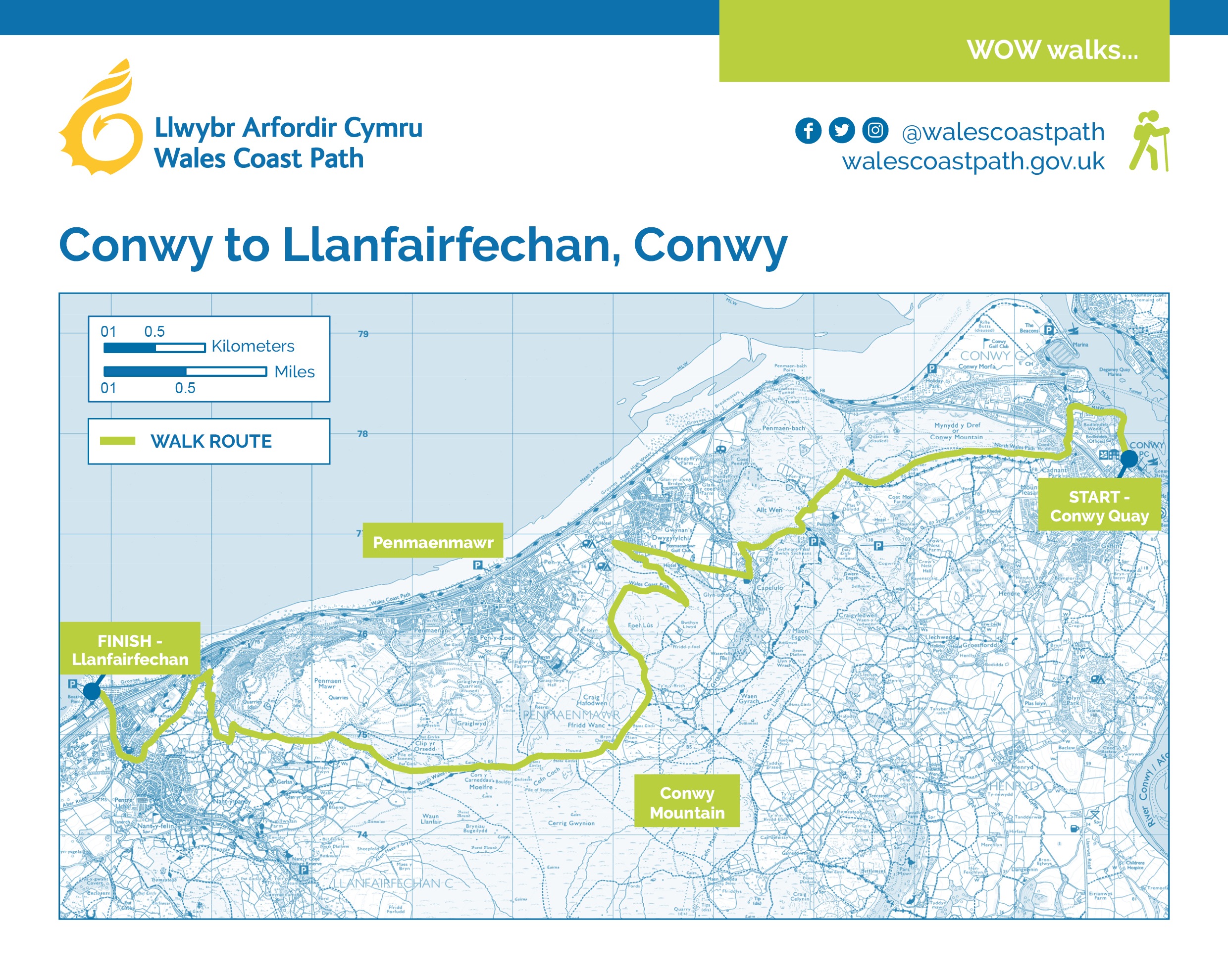 conwy active travel map